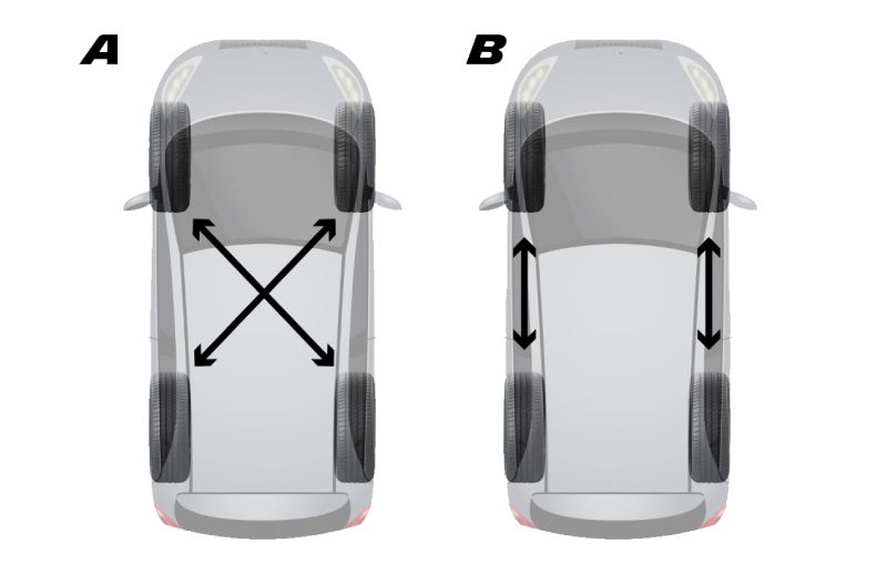 permutation-2.jpg